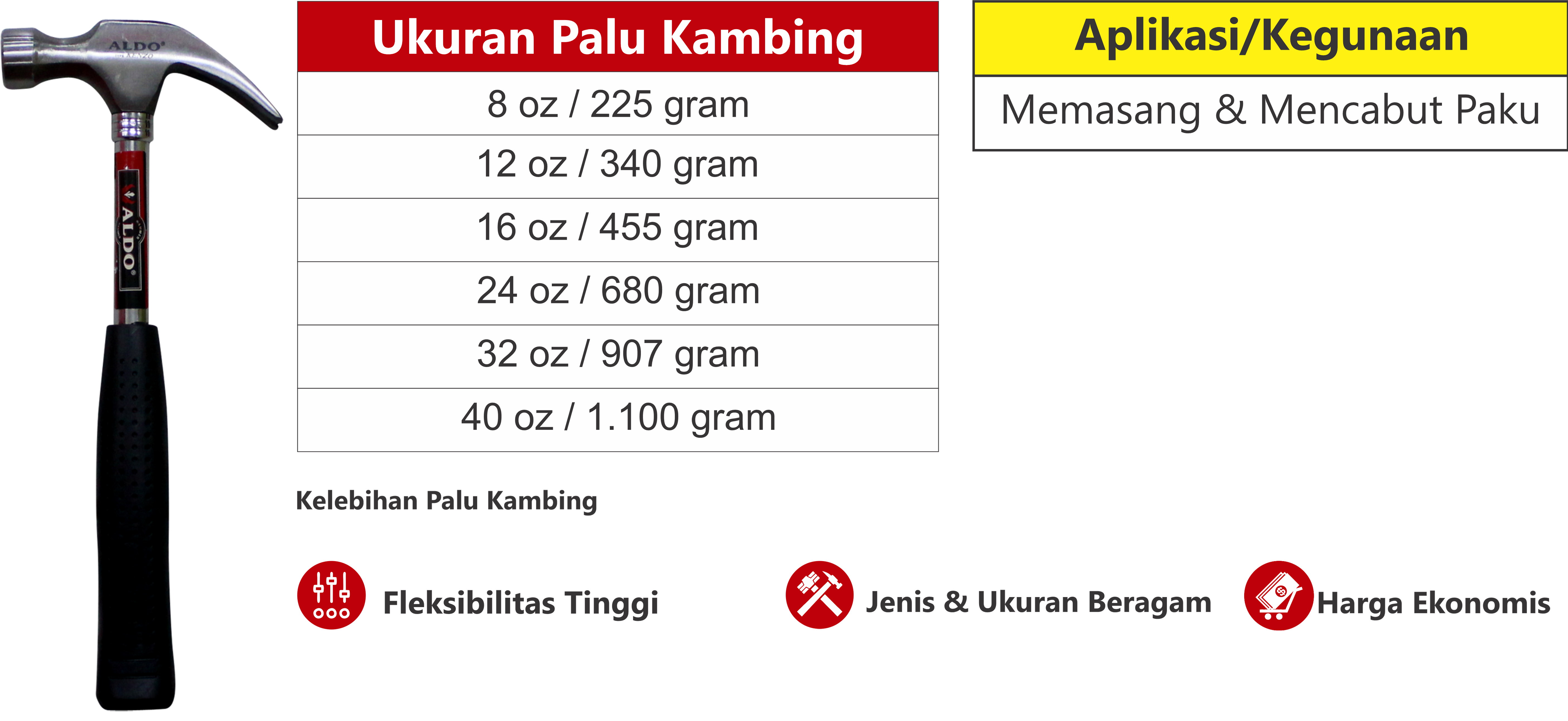 Palu kambing